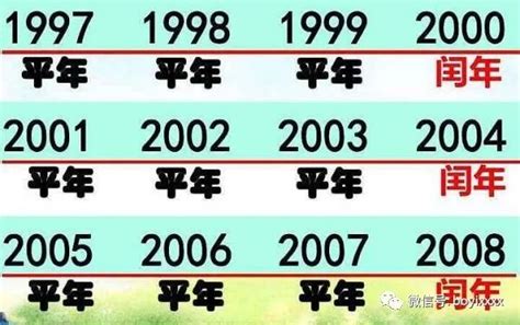 2005是什么年|2005年是什么年 2005年是平年还是闰年